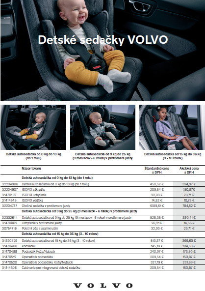 Detské sedačky Volvo